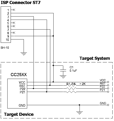 AS-ISP-ST7 connection for the TI CC25xx devices