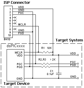 AE-ISP-U1 connection for the Microchip dsPIC30F devices