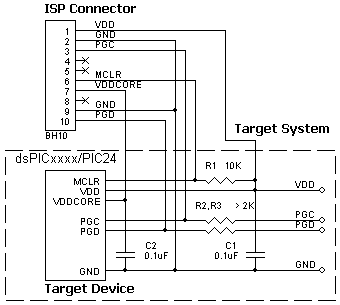 AE-ISP-U1 connection for the Microchip PIC24 devices