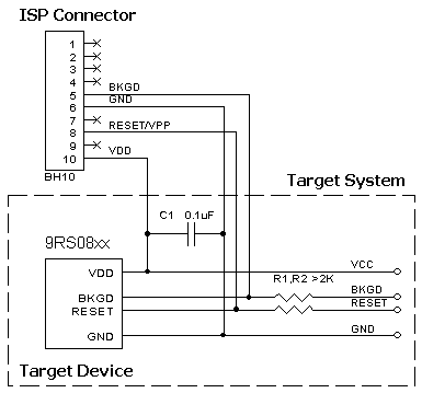 AE-ISP-U1 connection for the NXP/Freescale RS08 devices