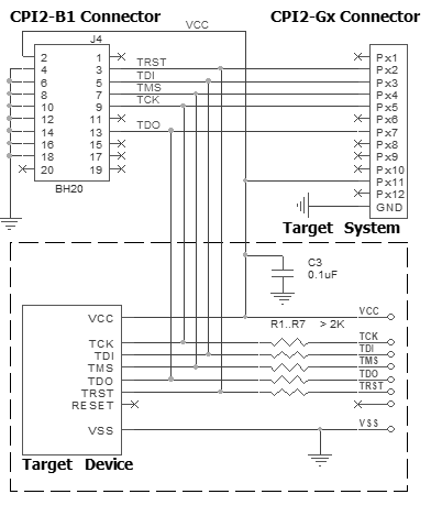 Connection for the Devices via 5-wire JTAG