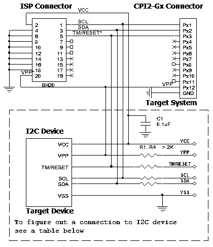 Connection for the Infineon TC2xx/TC3xx Devices
