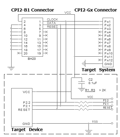 Connection for the TI CC25xx devices