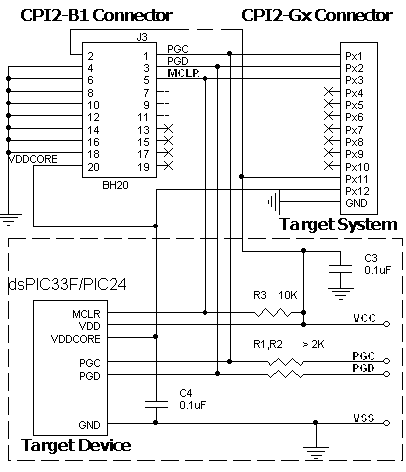 Connection for the Microchip PIC24 devices
