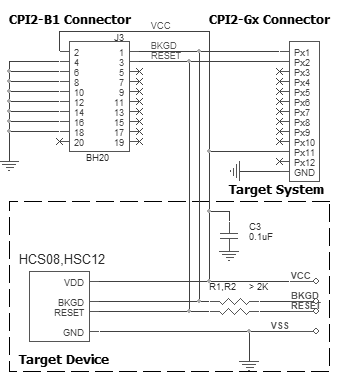Connection for the NXP/Freescale HCS08, HCS12 devices