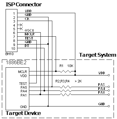 AE-ISP-U1 connection for the Milandr 1886BE1..1886BE4  devices