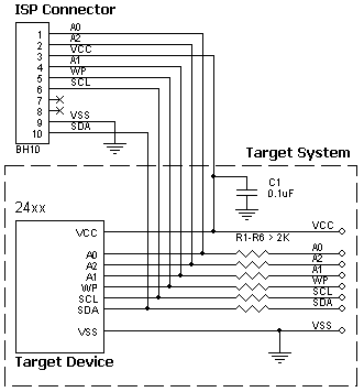 AE-ISP-U1 connection for the 24xx devices