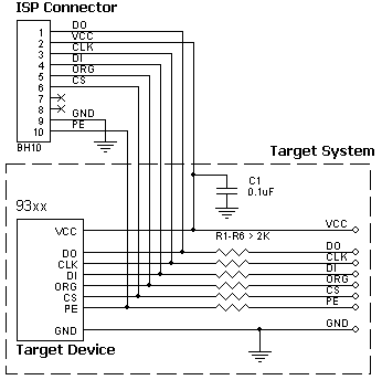 AE-ISP-U1 connection for the 93xx devices