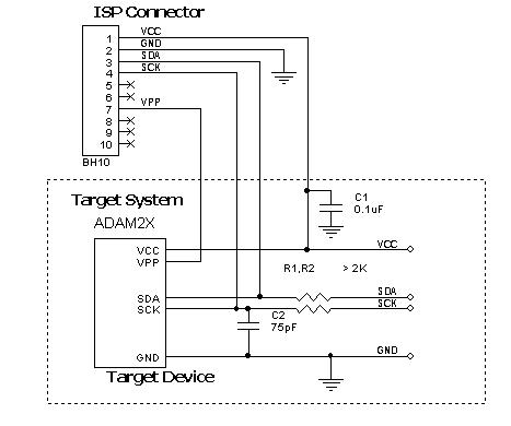 AE-ISP-ST7 connection for the ADAM2xx devices