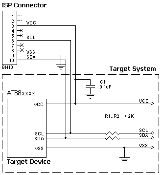 AE-ISP-U1 connection for the Atmel AT88xx devices