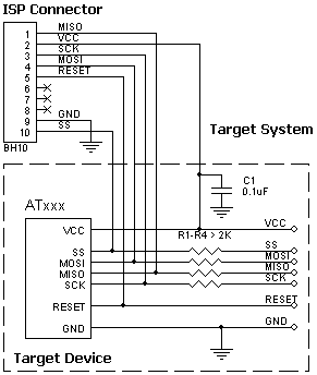 AE-ISP-U1 connection for the Microchip/Atmel AT89LPxxx devices