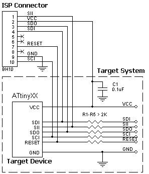 AE-ISP-U1 connection for the Microchip/Atmel ATtiny devices in the High-Voltage Mode