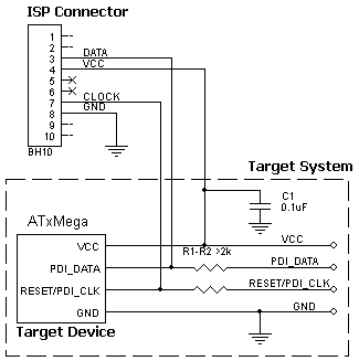 AE-ISP-U1 connection for the Microchip/Atmel ATXMega devices in PDI Mode for ChipProg-40