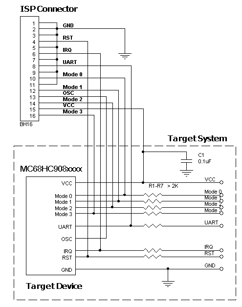 AE-ISP-MC908 Connect for the Freescale controllers MC68HC908