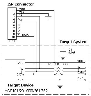 AE-ISP-U1 connection for the Microchip HCS101/HCS201/HCS360/HCS361/HCS362 devices