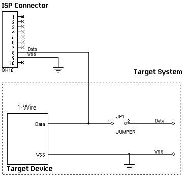 AE-ISP-U1 connection for the Dallas/Maxim 1-Wire EPROM