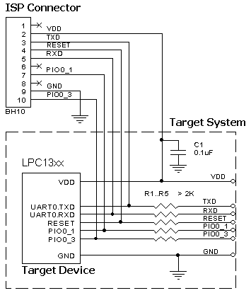 AE-ISP-U1 connection for the NXP/Philips LPC1100/LPC1300 devices in the ISP Mode