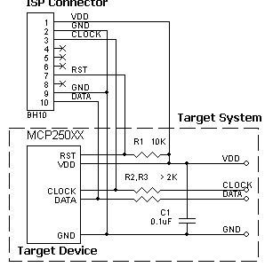 AE-ISP-U1 connection for the Microchip MC250XX devices