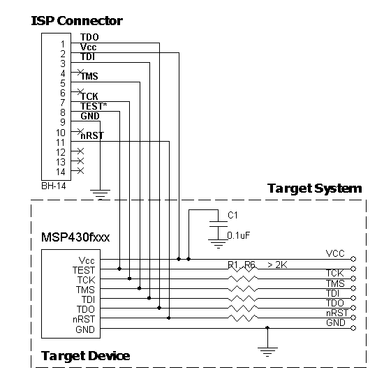 AS-ISP-MSP430-2 connection for the Texas Instruments MSP430Fxxx devices in JTAG Mode