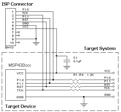 AE-ISP-U1 connection for the TI MSP430F4xx devices in the BSL Mode