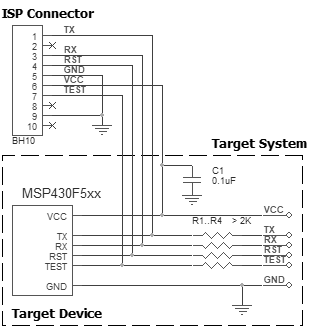 AE-ISP-U1 connection for the TI MSP430F5xx devices in the BSL Mode