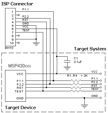 AE-ISP-U1 connection for the TI MSP430 devices in the BSL Mode with the TEST pin