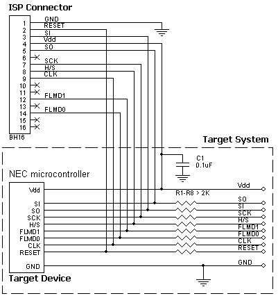 AE-ISP-NEC connection for the  NEC microconrollers in SPI mode