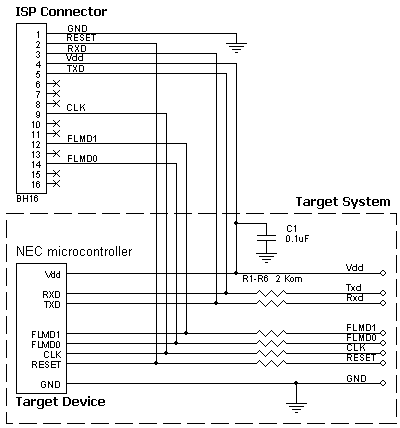 AE-ISP-NEC connection for the  NEC microconrollers in UART mode