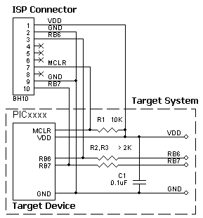 AE-ISP-U1 connection for the Microchip PIC16/PIC18 devices