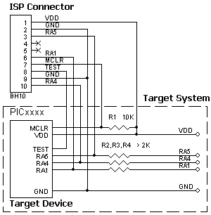 AE-ISP-U1 connection for the Microchip PIC17xxx  devices