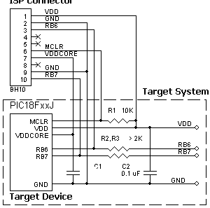AE-ISP-U1 connection for the Microchip PIC18FxxJ devices