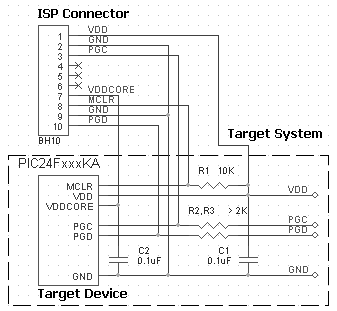 AE-ISP-U1 connection for the Microchip PIC24FxxxKA devices
