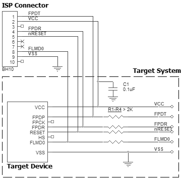 AE-ISP-U1 connection for the Renesas RH850 devices in 2-wire UART mode