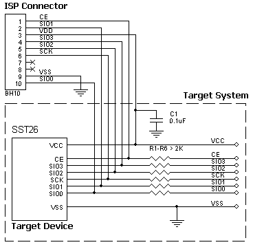 AE-ISP-U1 connection for the SST SST26xx