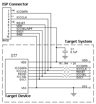 AE-ISP-ST7 connection for the ST7 devices