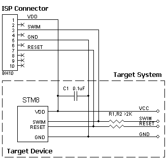 AE-ISP-ST7 connection for the STM8 devices