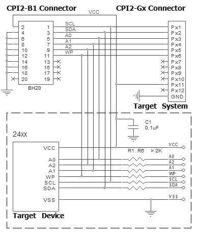 Connection for the 24xx devices