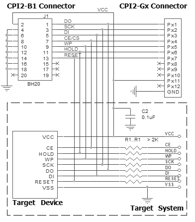 Connection for the SPI NOR and NAND devices