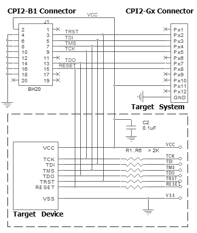 Connection for the Devices via 5-wire JTAG + Reset