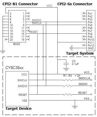 Connection for the Cypress CY8C38xx  microcontrollers in SWD mode