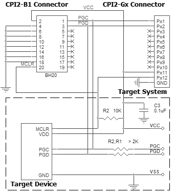 Connection for the Microchip dsPIC30F devices