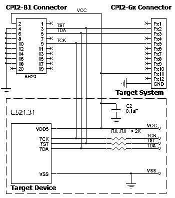 Connection for the Elmos E52x device