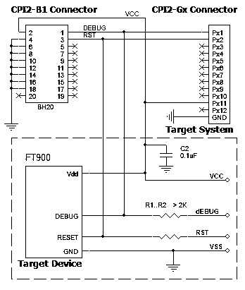 Connection for the FTDI FT900