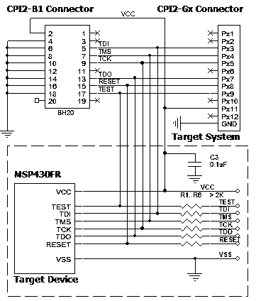 Connection for the TI MSP430FRxxx devices in JTAG Mode