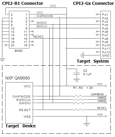 Connection for the NXP QN9080 microcontrollers via SWD