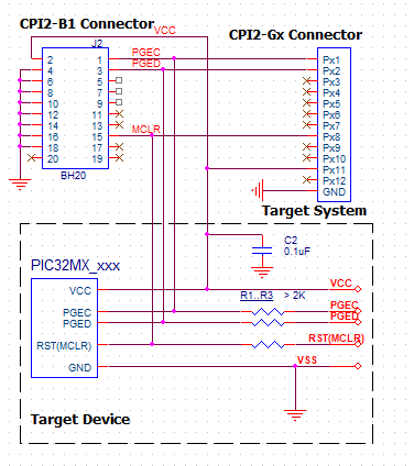 Connection for the Microchip PIC32xx devices via ICSP