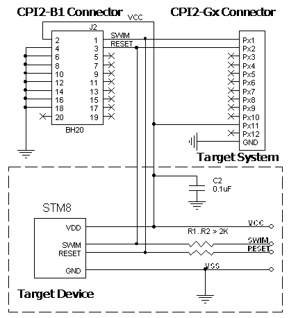 Connection for the STMicroelectronics STM8 devices