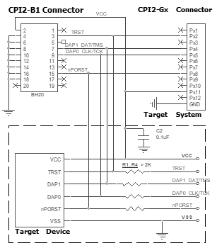 Connection for the Infineon TC2xx/TC3xx Devices