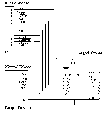 AS-ISP-Cable connection for the 25xxx/AT26xxx/S70xxx devices