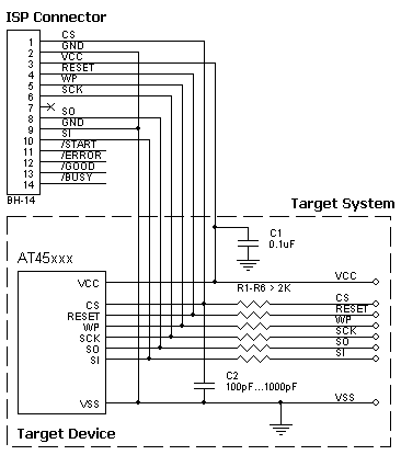 AS-ISP-Cable connection for the Atmel AT45xxx